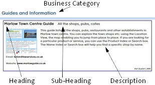 Directory Entry elements